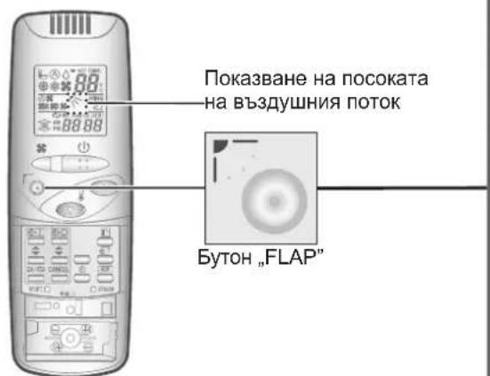 PANASONIC S36PT2E5 - PereynpaHe Ha nocokata Ha Bb3dUshnI NOtOK - 4
