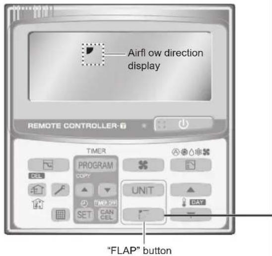 PANASONIC S36PT2E5 - Adjusting Airflow Direction - 1