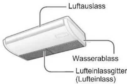 PANASONIC S36PT2E5 - INNENGERAT AUBENGERAT - 2