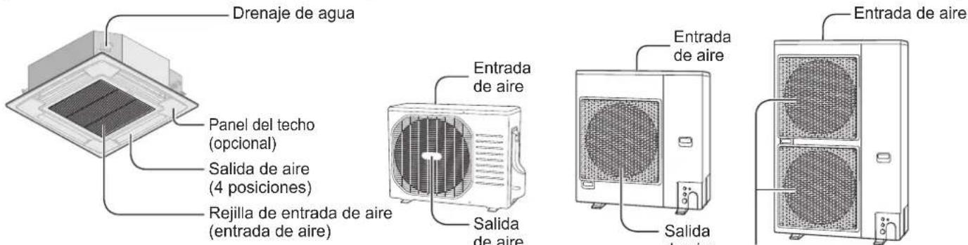 PANASONIC S36PT2E5 - UNIDAD INTERIOR UNIDAD EXTERIOR - 1