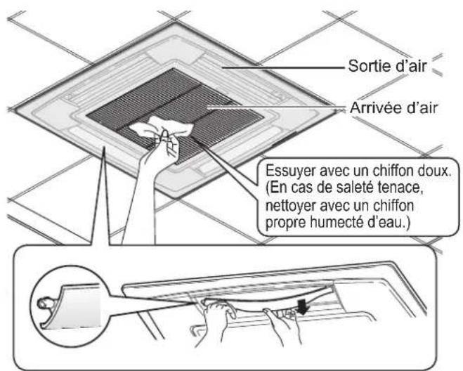 PANASONIC S36PT2E5 - Entretien - 1