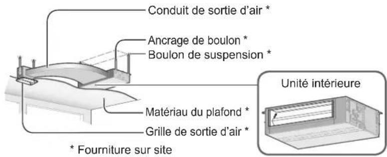 PANASONIC S36PT2E5 - Troubleshooting - 2