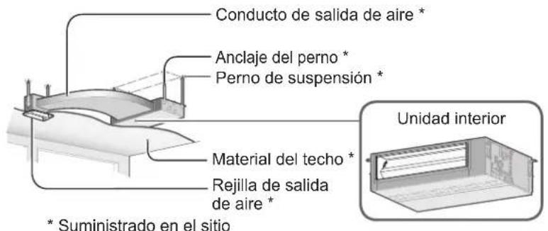 PANASONIC S36PT2E5 - UNIDAD INTERIOR UNIDAD EXTERIOR - 3