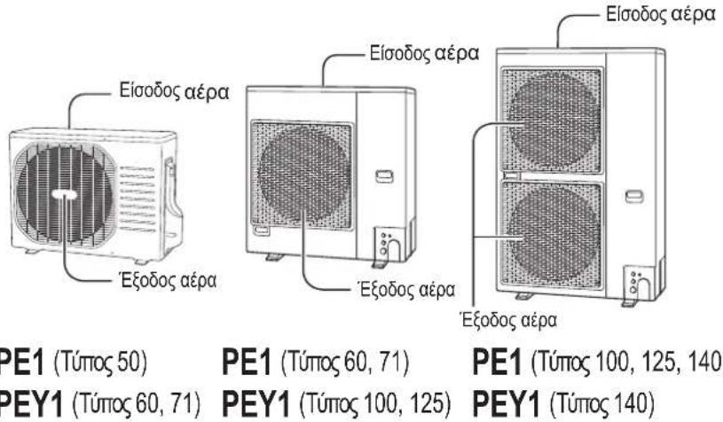 PANASONIC S36PT2E5 - EQTPEIKH MONA - 4