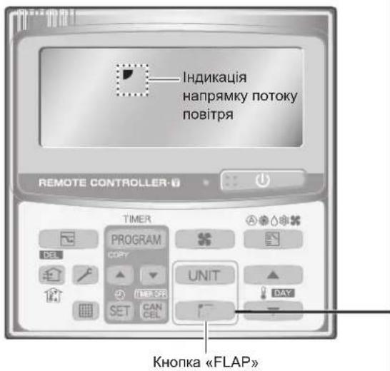 PANASONIC S36PT2E5 - PerguioBaHHaHapryMky noToKy nobitpy - 1