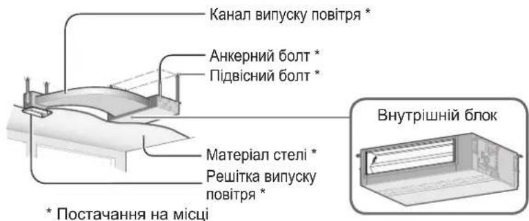 PANASONIC S36PT2E5 - 3OBHIHHI BLOK - 3