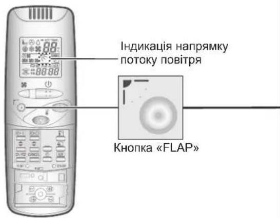 PANASONIC S36PT2E5 - PerguioBaHHaHapryMky noToKy nobitpy - 2