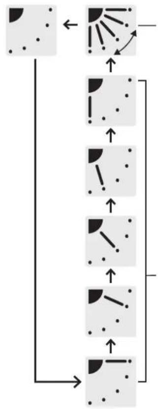 PANASONIC S36PT2E5 - Réglage de la direction du flux d'air - 4