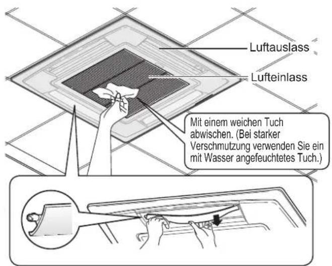 PANASONIC S36PT2E5 - Wartung - 1