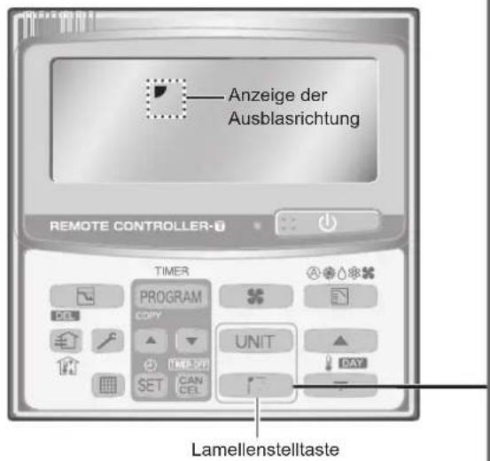 PANASONIC S36PT2E5 - Einstellen der Ausblasrichtung - 1