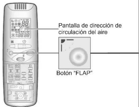 PANASONIC S36PT2E5 - Ajuste de la direccion de circulacion del aire - 2