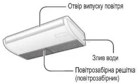 PANASONIC S36PT2E5 - 3OBHIHHI BLOK - 2