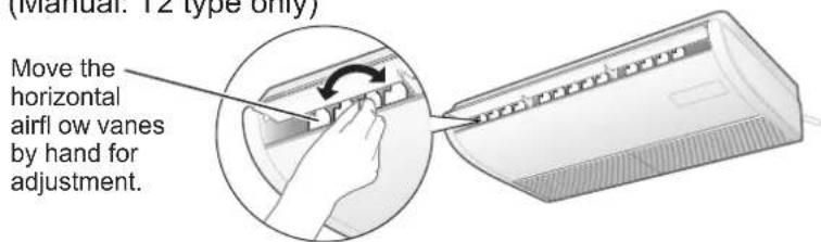 PANASONIC S36PT2E5 - Adjusting the horizontal airflow direction - 1