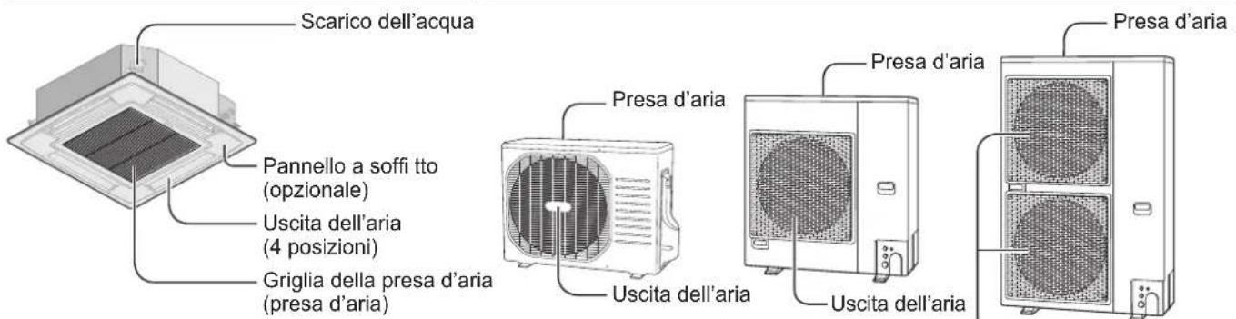 PANASONIC S36PT2E5 - UNITÀ INTERNA UNITÀ ESTERNATIÀ - 1