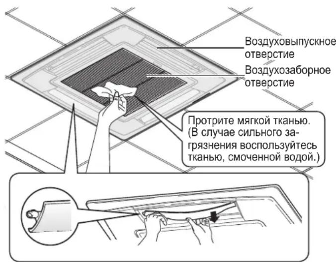 PANASONIC S36PT2E5 - TexHnueckoe o6cIyJxNbAHne - 1