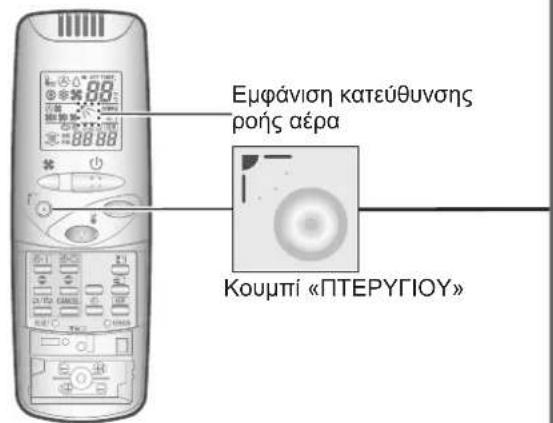PANASONIC S36PT2E5 - Póthμiση tns katεúθuvɔngs poçs aερα - 3