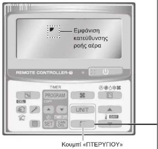 PANASONIC S36PT2E5 - Póthμiση tns katεúθuvɔngs poçs aερα - 1