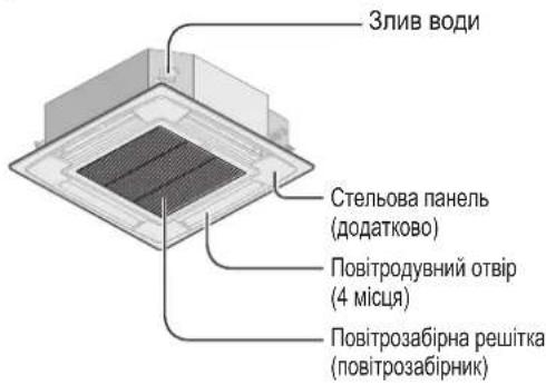 PANASONIC S36PT2E5 - 3OBHIHHI BLOK - 1
