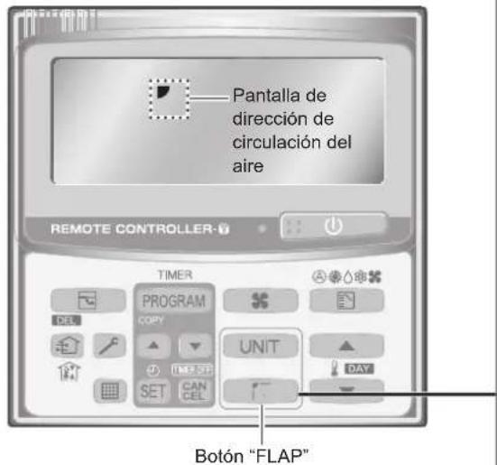PANASONIC S36PT2E5 - Ajuste de la direccion de circulacion del aire - 1