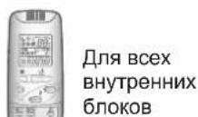 PANASONIC S36PT2E5 - BHHMaHHe: - 1