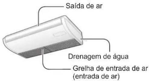 PANASONIC S36PT2E5 - UNIDADE INTERIOR UNIDADE EXTERIOR - 2