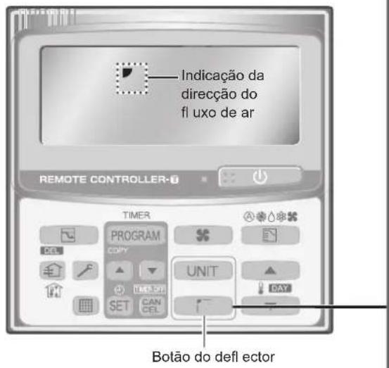 PANASONIC S36PT2E5 - Ajuste da direcção do fl uxo de ar - 1