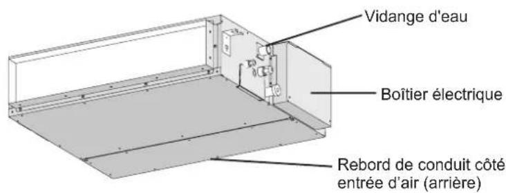 PANASONIC S36MM1E5A - Nomenclature des pieces - 1