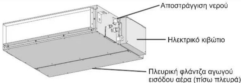 PANASONIC S36MM1E5A - Ovóμata μερών - 1