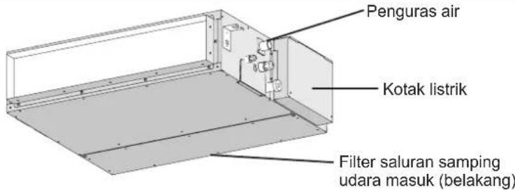 PANASONIC S36MM1E5A - Nama-nama Komponen - 1