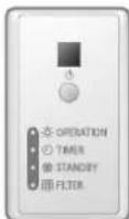PANASONIC S36MM1E5A - Telecomando wireless - 2