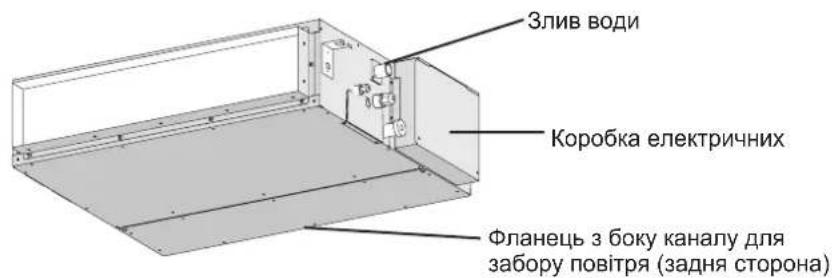 PANASONIC S36MM1E5A - Ha3Bn qacTNH - 1