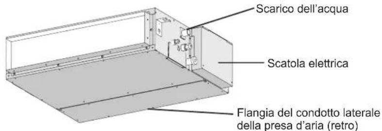 PANASONIC S36MM1E5A - Nome delle parti - 1