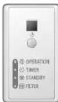 PANASONIC S36MM1E5A - Telecomando sem fi os - 2