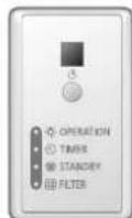 PANASONIC S36MM1E5A - B3KNUHO nCTaHcNOHH ynpabHeHn - 2