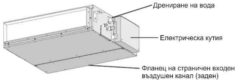 PANASONIC S36MM1E5A - Имена на част néte - 1