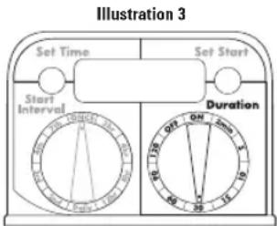 ORBIT SunMate 27155 - Réglage de la durée d'arrosage - 1