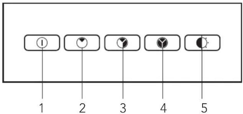 Pelgrim PSK985E - Bedienung - 1