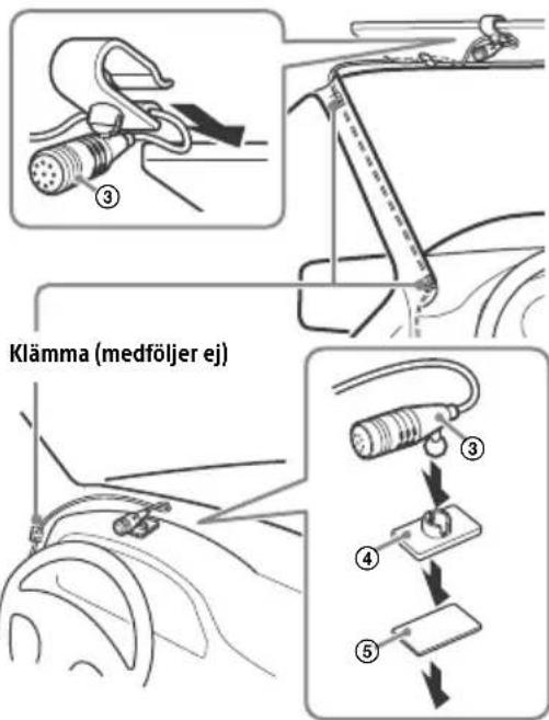 Klämma (medföljer ej)