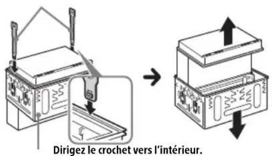 Dirigez le crochet vers l'intérieur.