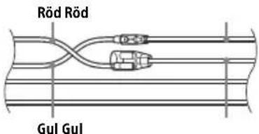 Röd Röd Gul Gul
