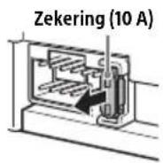 SONY XAVAX5550D - De zekering vervangen - 1