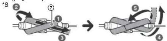 *8 ② ⑦ ① ③ → ⑤ ④