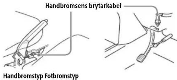 Handbromsens brytarkabel Handbromstyp Fotbromstyp