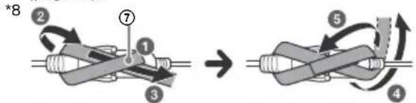 *8 ② ⑦ ① ③ → ⑤ ④