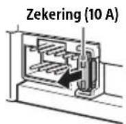 SONY XAV3550D - De zekering vervangen - 1