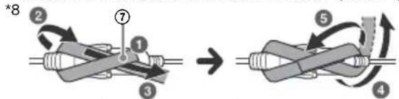 *8 ② ⑦ ① ③ → ⑤ ④