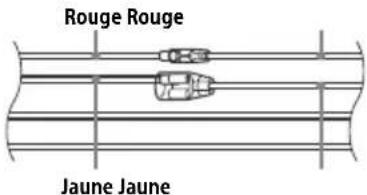 Rouge Rouge Jaune Jaune