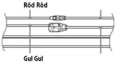 Röd Röd Gul Gul