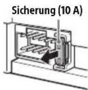 SONY XAV3550D - Austauschen der Sicherung - 1