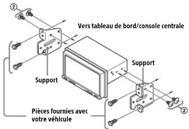 ② Vers tableau de bord/console centrale Support Support Pièces fournies avec votre véhicule ②